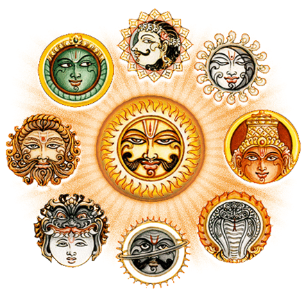 ज्योतिष – JYOTIṢA – 6