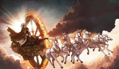 ज्योतिष – JYOTIṢA – 7