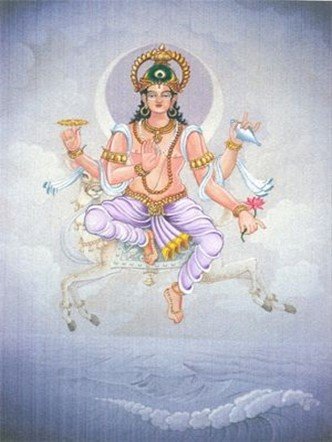 ज्योतिष – JYOTIṢA – 8