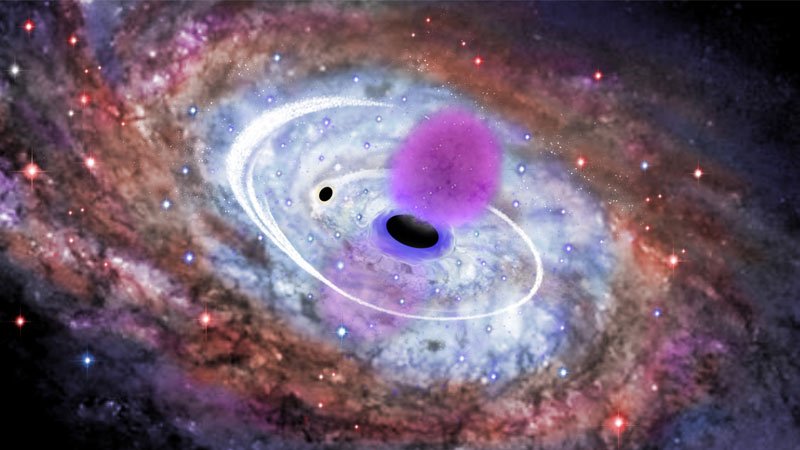 ज्योतिष – JYOTIṢA